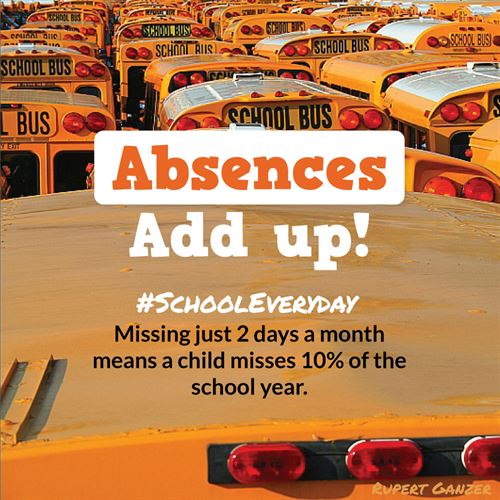 Graphic of buses "absences add up"